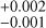$^{+0.002}_{-0.001}$