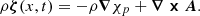 $$ \rho \boldsymbol {\zeta }(x,t) = -\rho \boldsymbol {\nabla }\chi _{p} + \boldsymbol {\nabla \times A}. $$