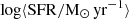 $ \log \langle\mathrm{SFR}/\mathrm{M}_{\odot}\,\mathrm{yr}^{-1}\rangle $