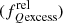 $ (f_{Q {\mathrm {excess}}}^{{\mathrm {rel}}}) $