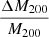 $ \frac {\Delta {M}_{200}}{{M}_{200}} $