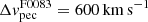 $ \Delta v^{\mathrm {{F0083}}}_{\mathrm {pec}} = 600\,\mathrm {km\,s^{-1}} $