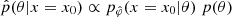 $ {\hat {p}}(\theta | x=x_0) \propto p_{{\hat {\varphi }}}(x=x_0 | \theta ) \; p(\theta ) $