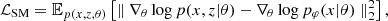 $$ {\cal {{L}}}_{\mathrm {SM}} = {\mathbb {E}}_{p(x,z,\theta )} \left [\parallel \nabla _{\theta } \log p(x,z | \theta ) - \nabla _\theta \log p_\varphi (x | \theta ) \parallel _2^2 \right ], $$