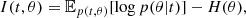 $$ I(t, \theta ) = {\mathbb {E}}_{p(t, \theta )} [\log {p(\theta | t)}]- H(\theta ), $$