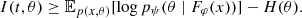 $$ I(t, \theta ) \geq {\mathbb {E}}_{p(x, \theta )} [\log {p_\psi (\theta \; | \;F_\varphi (x))}]- H(\theta ). $$