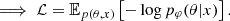$$ \implies {\cal {{L}}} = {\mathbb {E}}_{p(\theta , x)} \left [- \log p_{\varphi } (\theta |x) \right ]. $$
