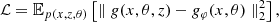 $$ \begin{aligned} {\cal {{L}}} &= {\mathbb {E}}_{p(x,z,\theta )} \left [\parallel g(x, \theta , z) - g_\varphi (x,\theta ) \parallel _2^2 \right ], \end{aligned} $$