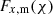 $ F_{x,\rm m}(\chi) $