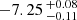 $ -7.25 \,^{+0.08}_{-0.11} $