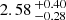 $ 2.58 \,^{+0.40}_{-0.28} $
