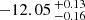 $ -12.05 \,^{+0.13}_{-0.16} $