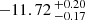 $ -11.72 \,^{+0.20}_{-0.17} $