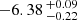 $ -6.38 \,^{+0.09}_{-0.22} $