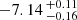 $ -7.14 \,^{+0.11}_{-0.16} $