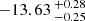 $ -13.63 \,^{+0.28}_{-0.25} $