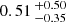 $ 0.51 \,^{+0.50}_{-0.35} $