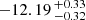 $ -12.19 \,^{+0.33}_{-0.32} $