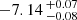 $ -7.14 \,^{+0.07}_{-0.08} $