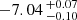 $ -7.04 \,^{+0.07}_{-0.10} $