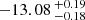 $ -13.08 \,^{+0.19}_{-0.18} $