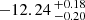 $ -12.24 \,^{+0.18}_{-0.20} $