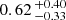 $ 0.62 \,^{+0.40}_{-0.33} $