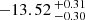 $ -13.52 \,^{+0.31}_{-0.30} $