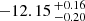 $ -12.15 \,^{+0.16}_{-0.20} $