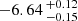 $ -6.64 \,^{+0.12}_{-0.15} $