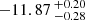 $ -11.87 \,^{+0.20}_{-0.28} $