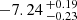$ -7.24 \,^{+0.19}_{-0.23} $