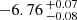 $ -6.76 \,^{+0.07}_{-0.08} $