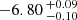 $ -6.80 \,^{+0.09}_{-0.10} $