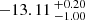 $ -13.11 \,^{+0.20}_{-1.00} $