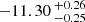 $ -11.30 \,^{+0.26}_{-0.25} $