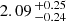 $ 2.09 \,^{+0.25}_{-0.24} $