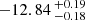 $ -12.84 \,^{+0.19}_{-0.18} $