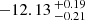 $ -12.13 \,^{+0.19}_{-0.21} $