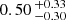 $ 0.50 \,^{+0.33}_{-0.30} $