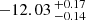 $ -12.03 \,^{+0.17}_{-0.14} $