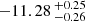 $ -11.28 \,^{+0.25}_{-0.26} $