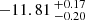 $ -11.81 \,^{+0.17}_{-0.20} $