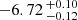 $ -6.72 \,^{+0.10}_{-0.12} $