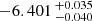 $ -6.401 \,^{+0.035}_{-0.040} $
