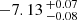 $ -7.13 \,^{+0.07}_{-0.08} $