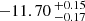 $ -11.70 \,^{+0.15}_{-0.17} $
