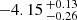 $ -4.15 \,^{+0.13}_{-0.26} $