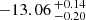$ -13.06 \,^{+0.14}_{-0.20} $