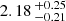 $ 2.18 \,^{+0.25}_{-0.21} $